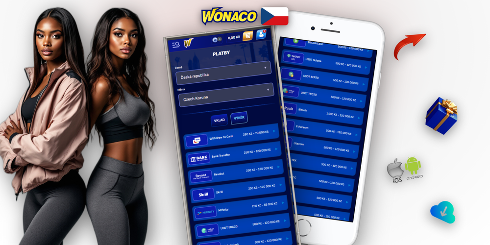 Časová osa zpracování výběru v Wonaco Casino od žádosti po vyplacení